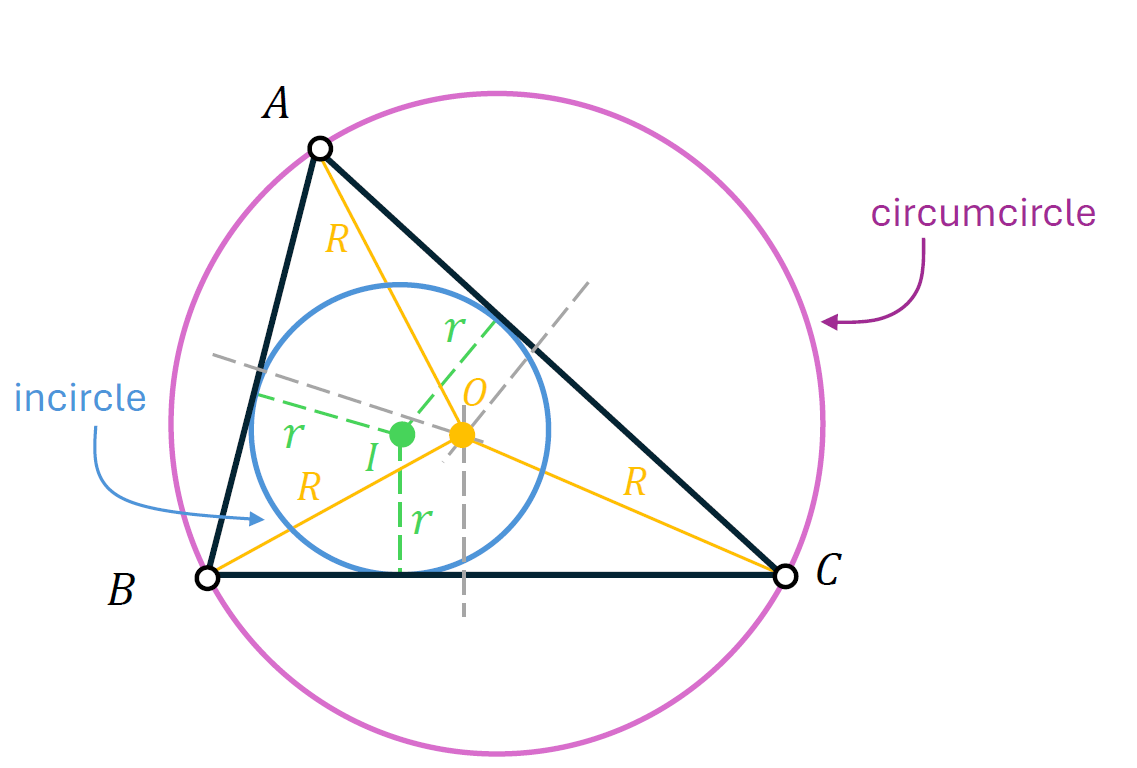 orthic triangle