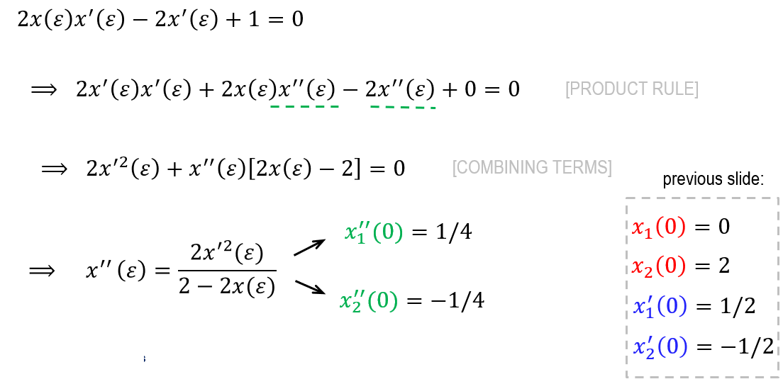 pertubations