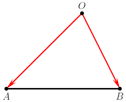 triangle law